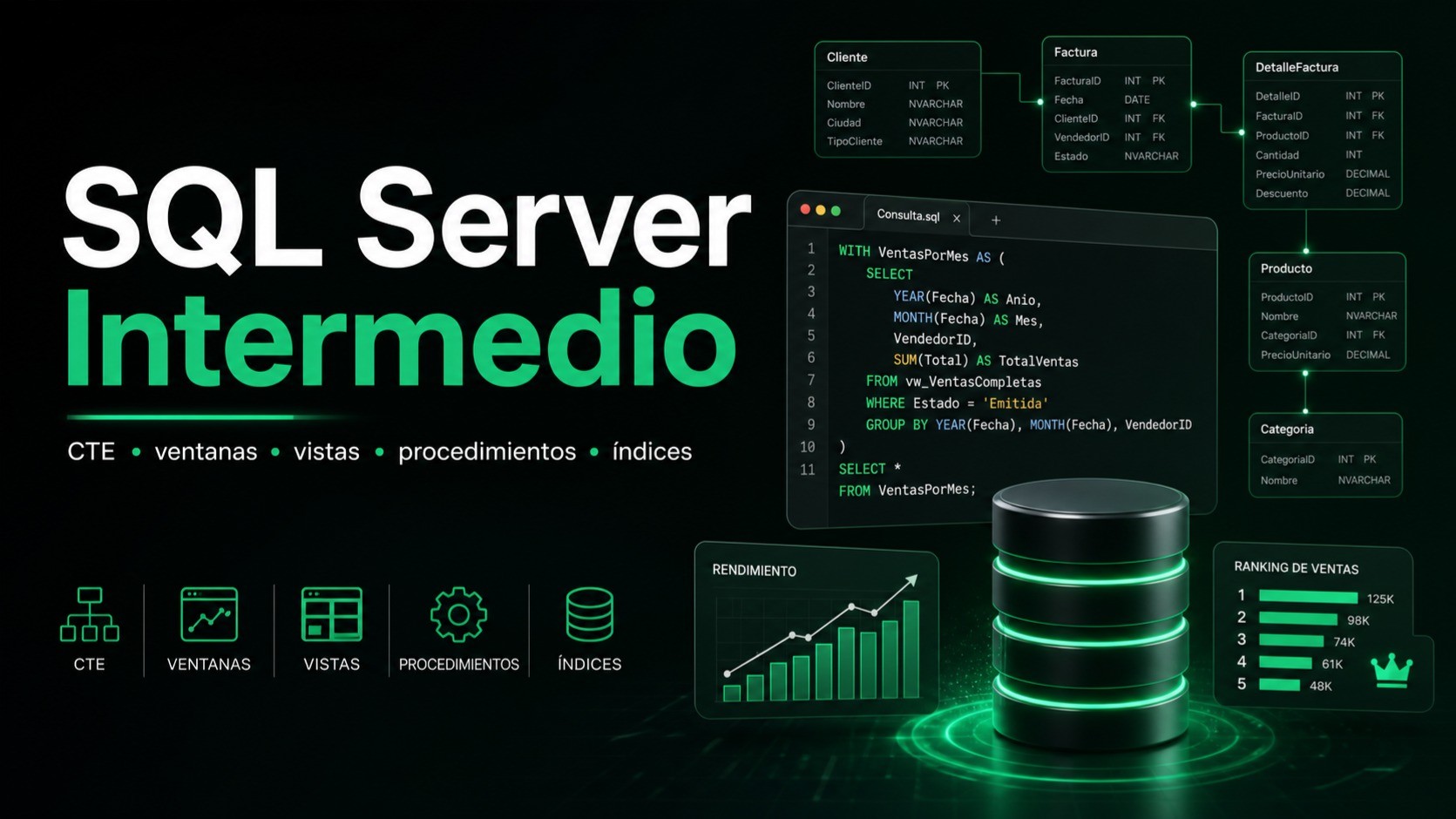 SQL Server Intermedio